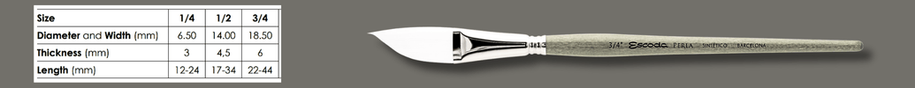 perla 1436